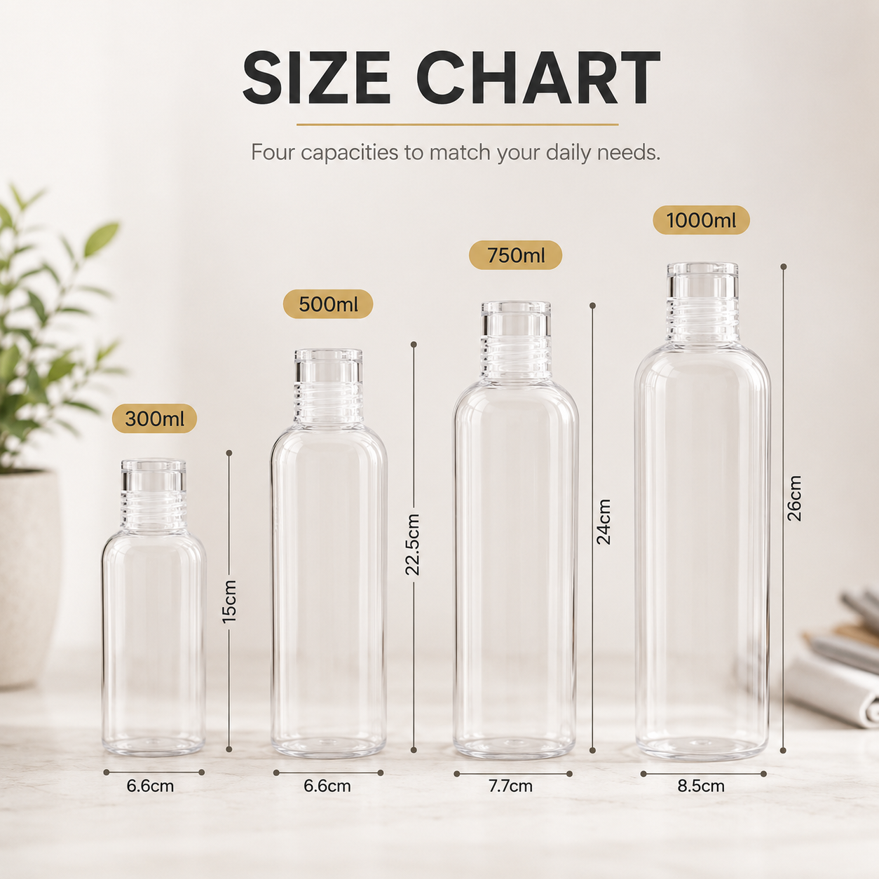 Transparent Water Bottle | Portable Clear Drink Bottle | Simple Reusable Juice Milk Bottle for Travel Daily Use