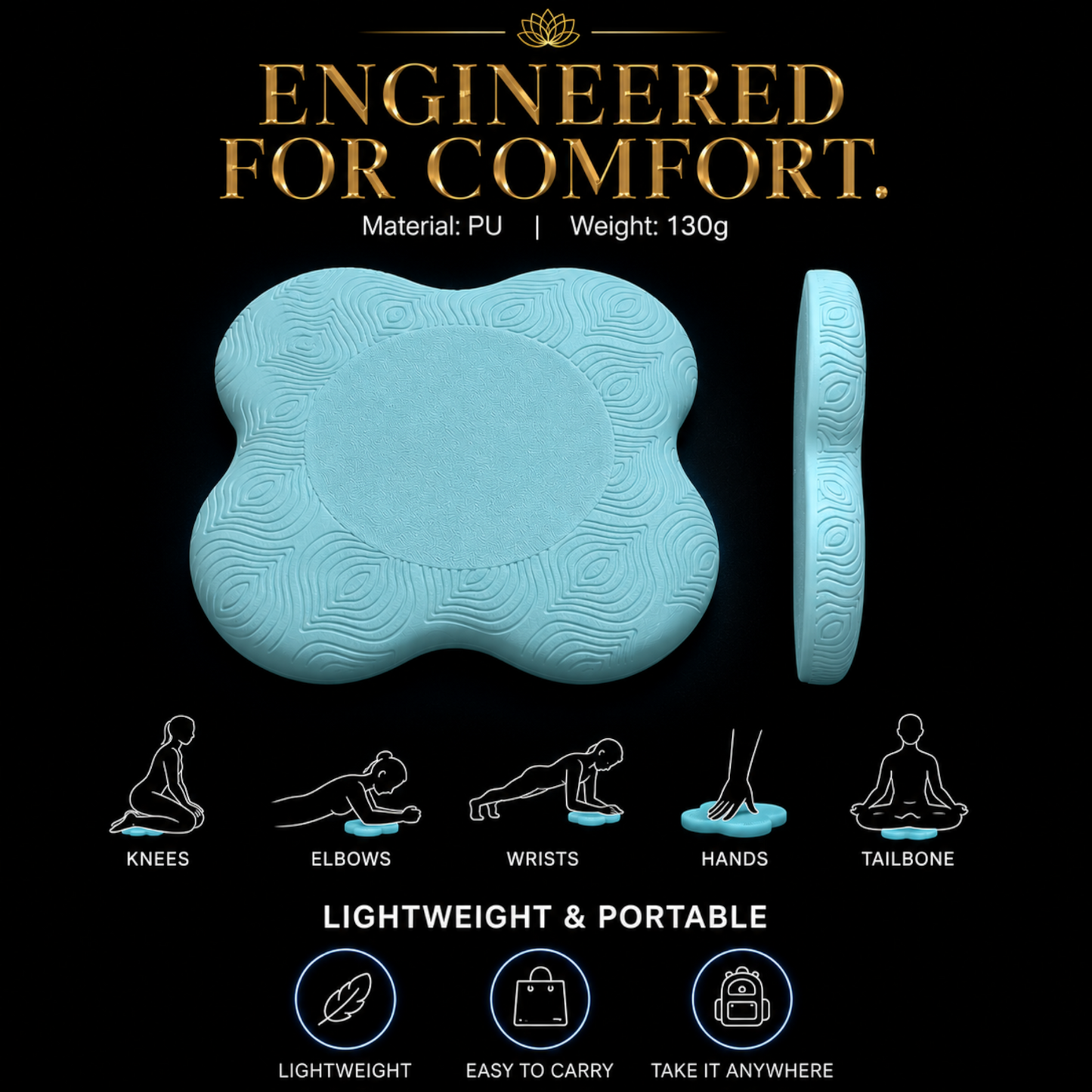 Yoga Knee Pad for Exercise Thickened Non-Slip Kneeling Mat | Portable Elbow & Wrist Support Cushion for Yoga, Pilates & Fitness