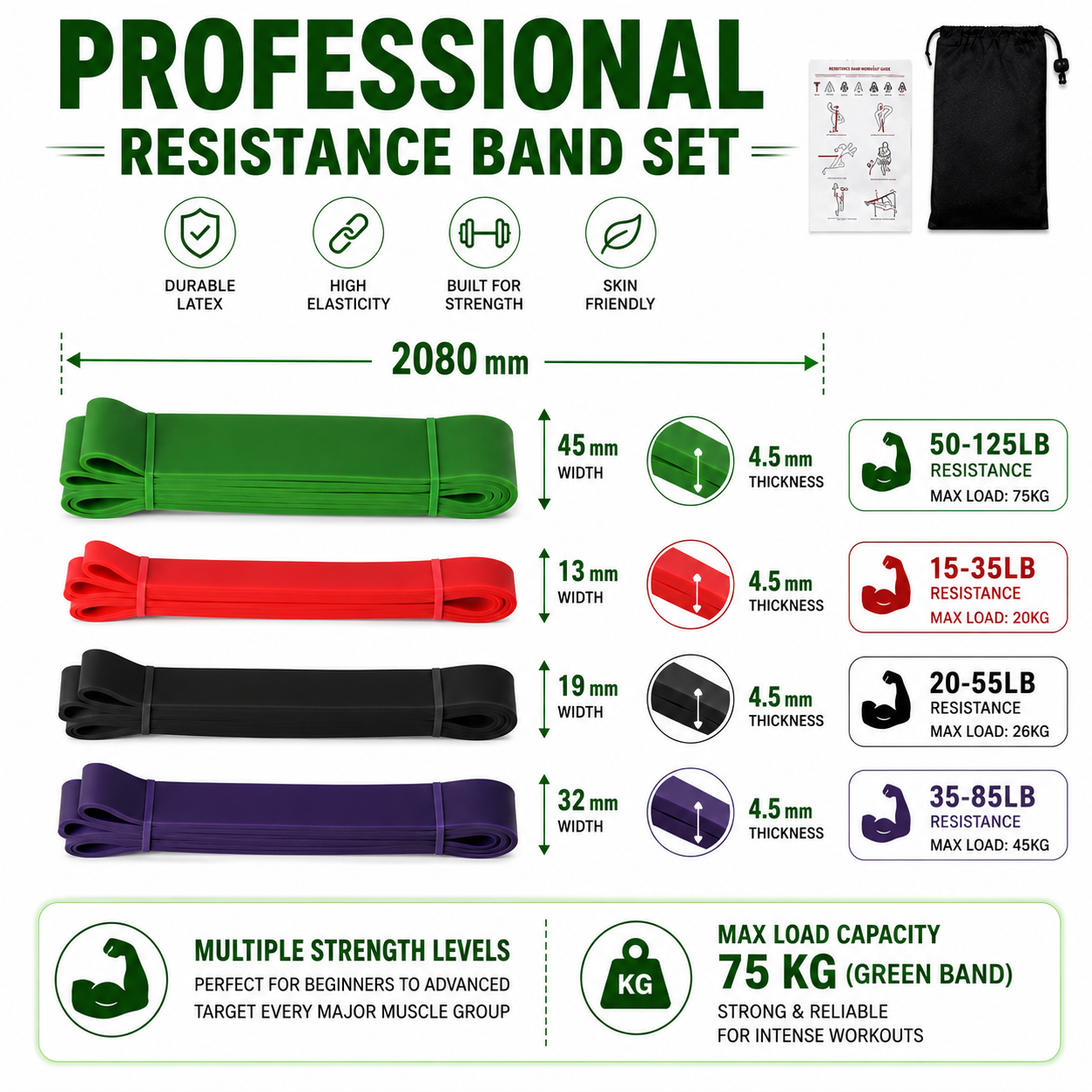 Pull Up Assistance Resistance Bands Set Latex Strength Training Fitness Workout Equipment