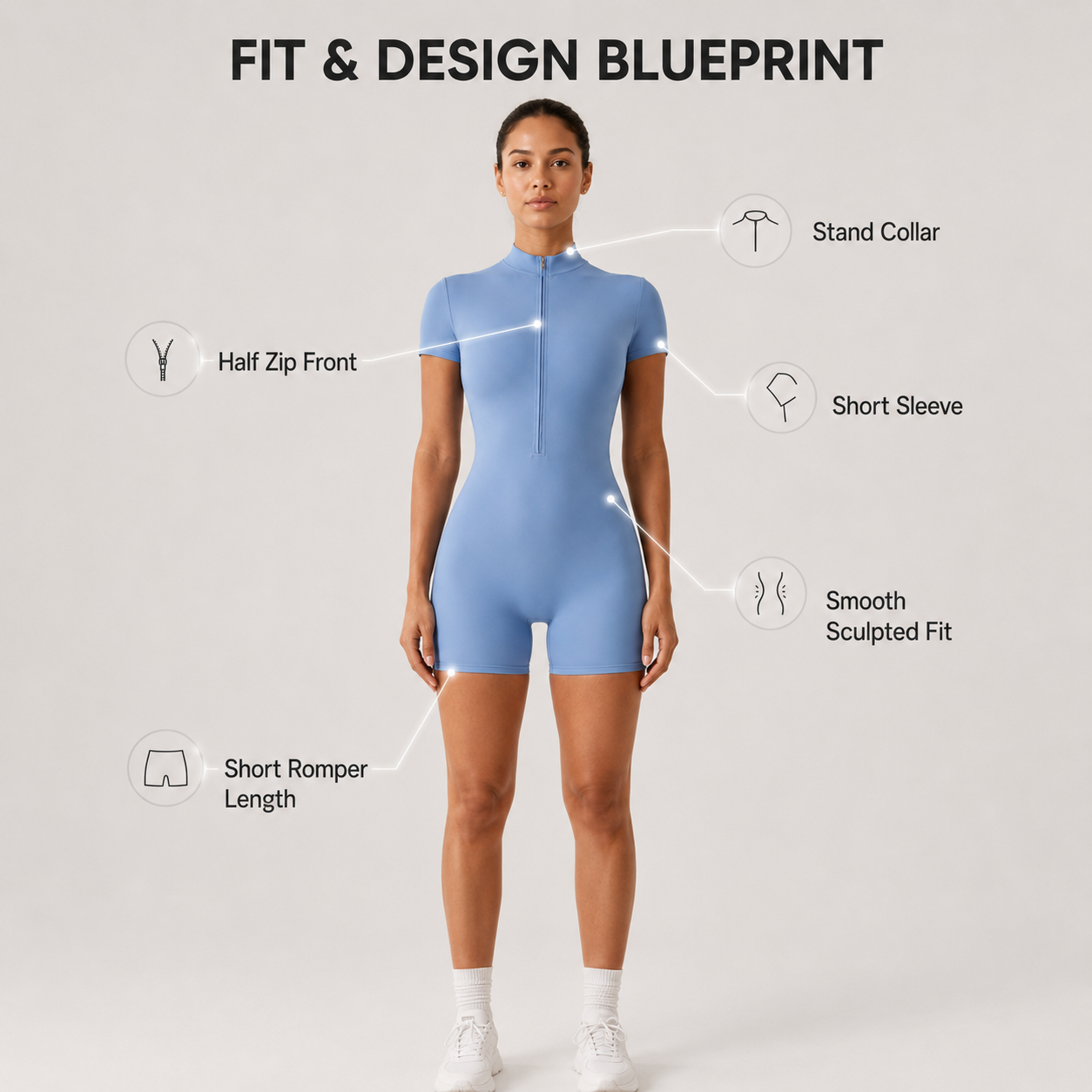 Women’s Yoga Jumpsuit | Half Zip Short Sleeve Romper | Stand Collar Fitted Workout Unitard | Stretch Pilates Bodysuit
