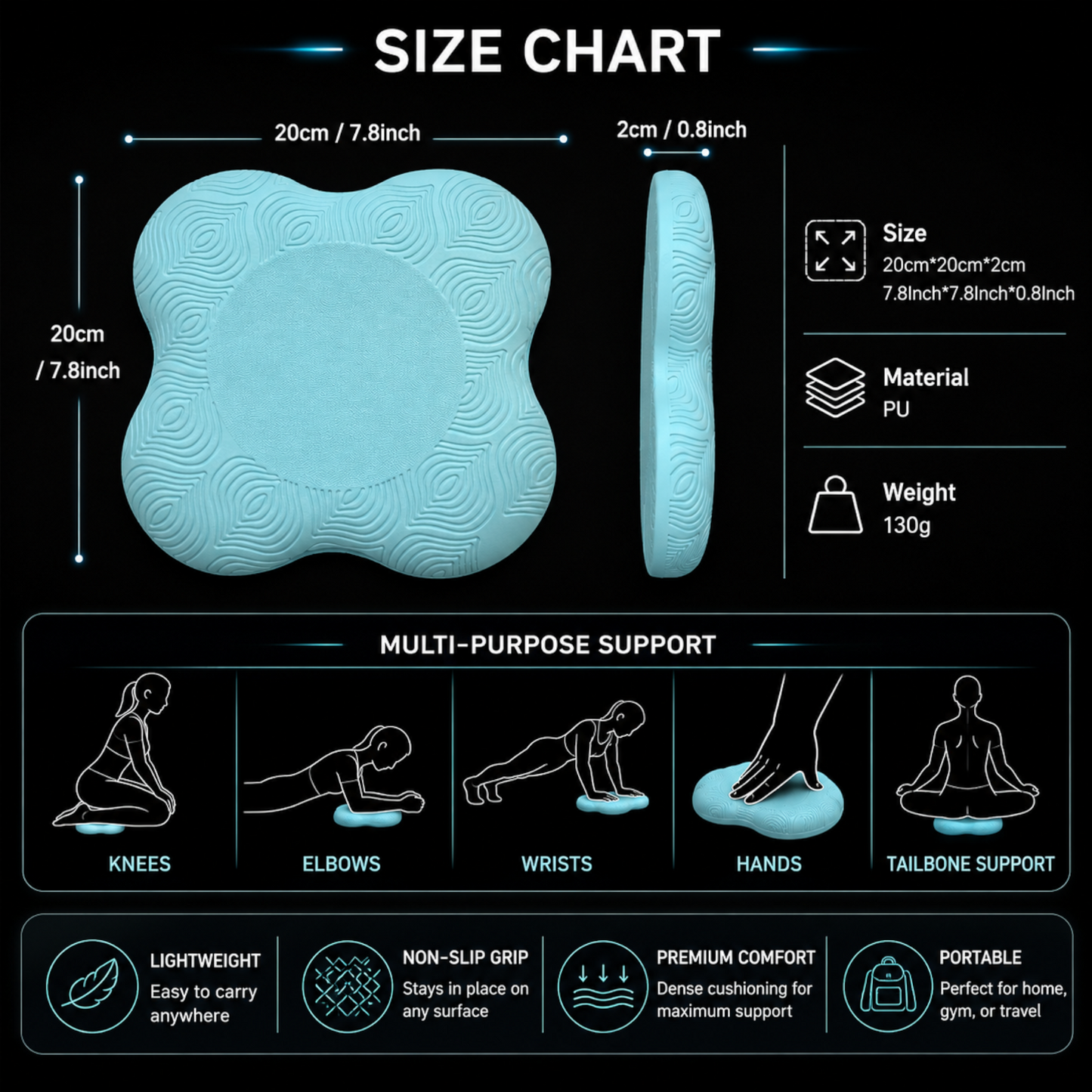 Yoga Knee Pad for Exercise Thickened Non-Slip Kneeling Mat | Portable Elbow & Wrist Support Cushion for Yoga, Pilates & Fitness